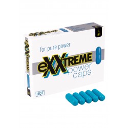 Exxtreme Power Caps